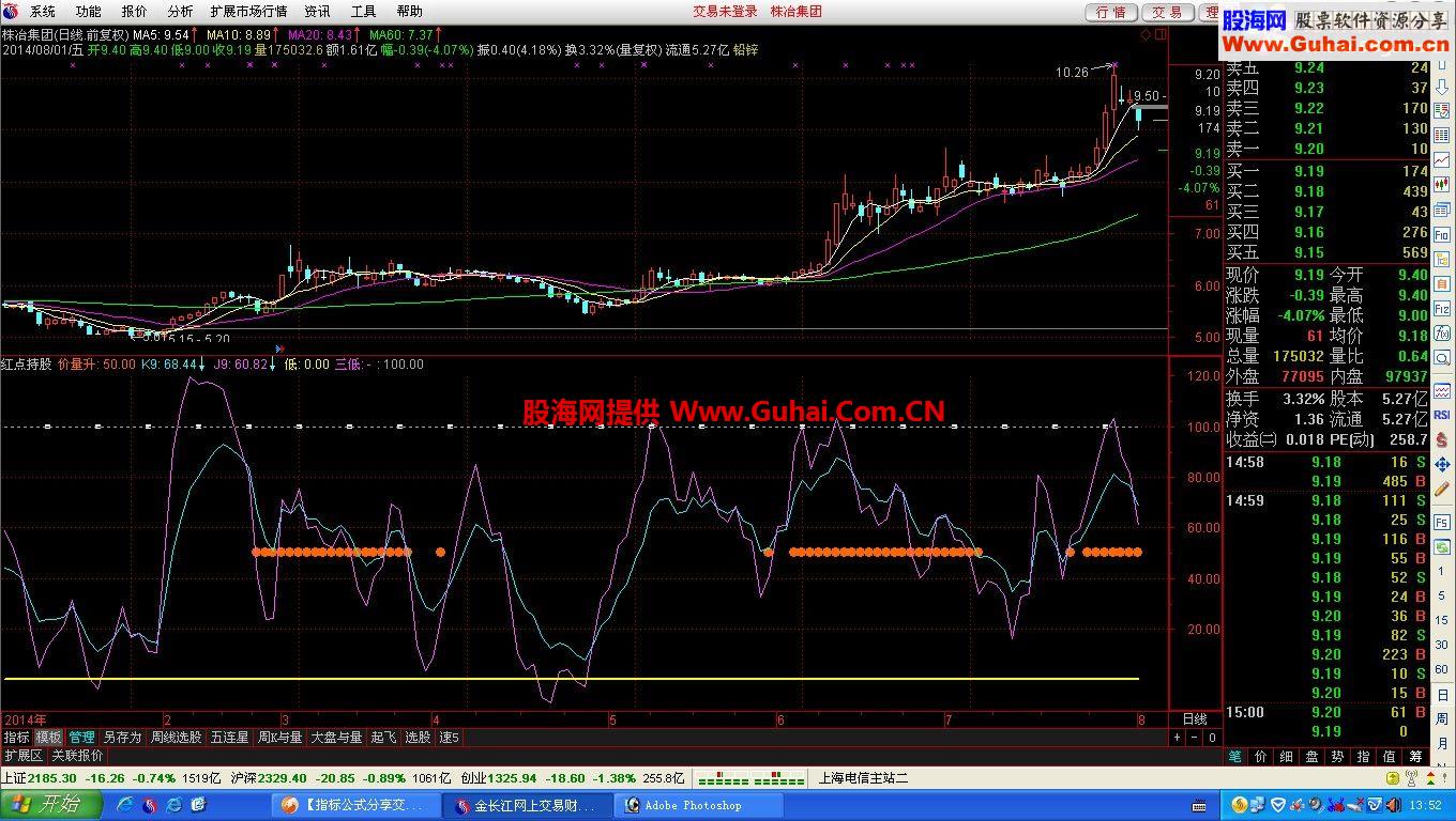 红点持股指标公式