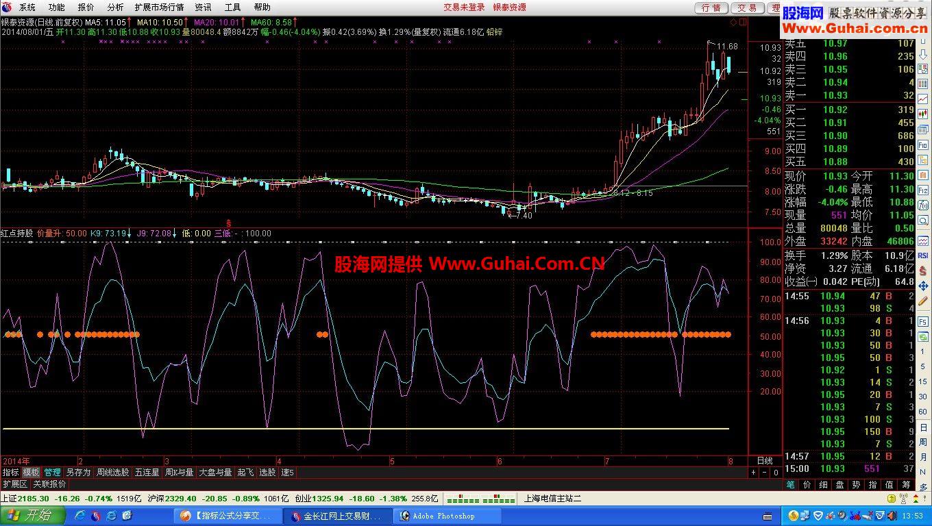 红点持股指标公式