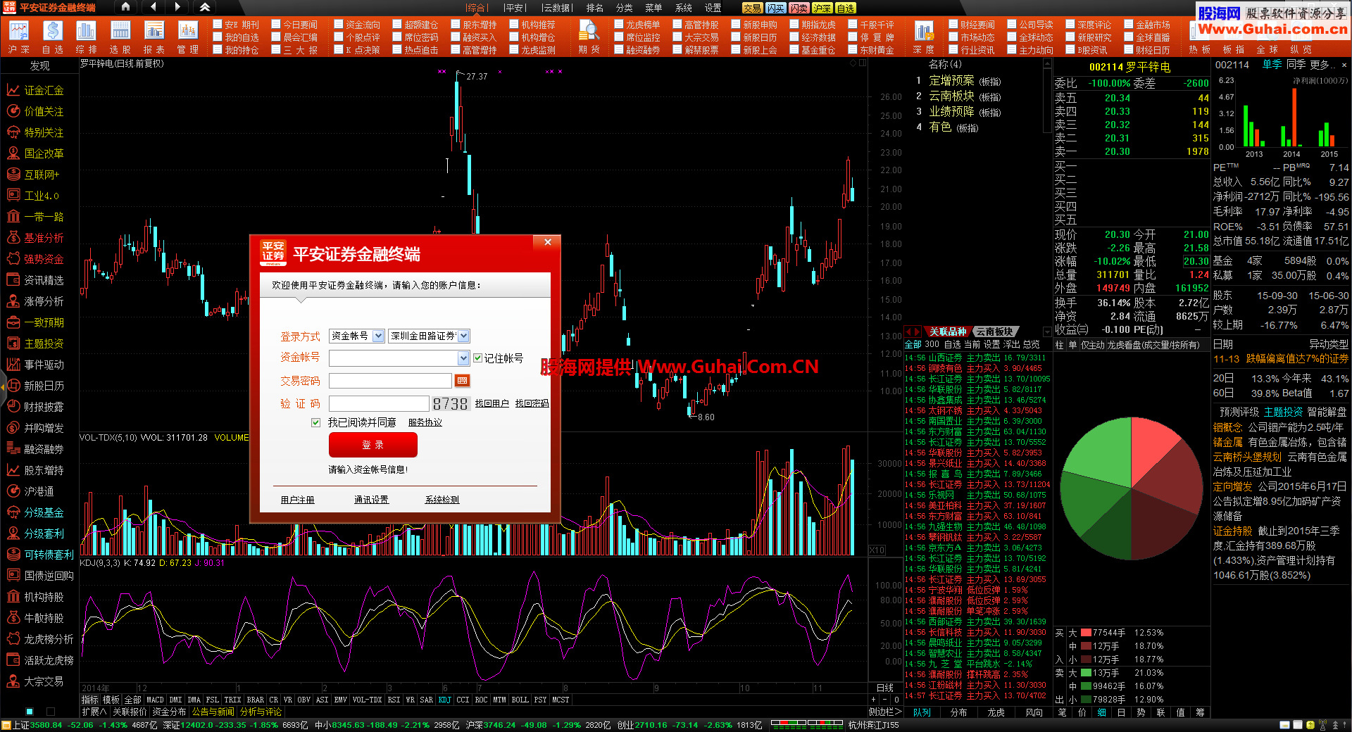 平安证券金融终端通达信V1.56优化版