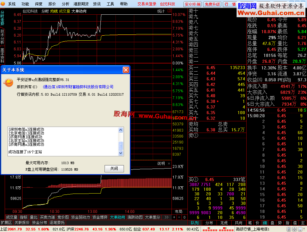 通达信平安证券e点通超强版 6.31 简洁，速度快