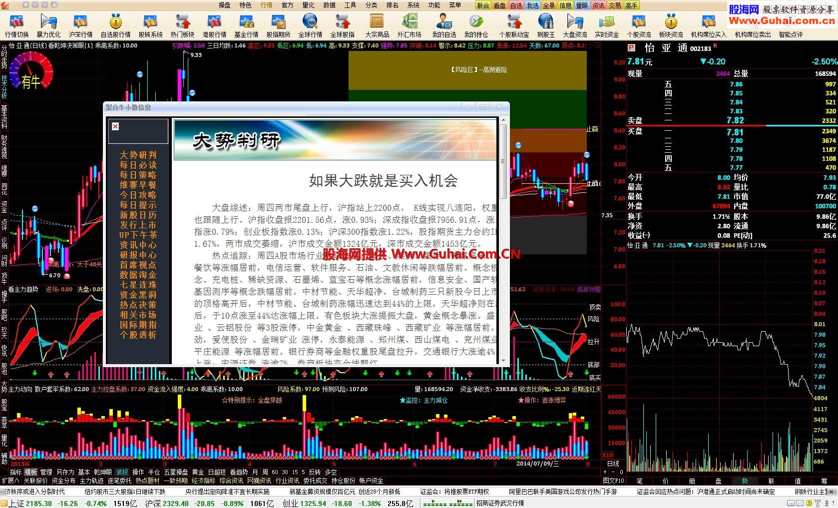 适合自己的就是最好的--最新聚合牛小散