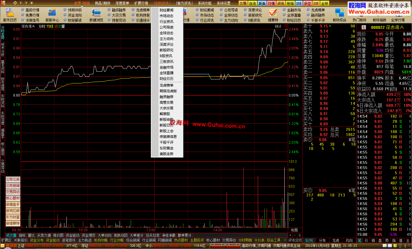 股海网通达信Build:12102611 new_tdx_7.053(12.01更新)