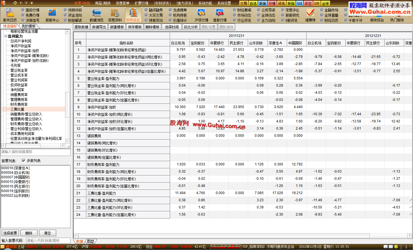 股海网通达信Build:12102611 new_tdx_7.053(12.01更新)