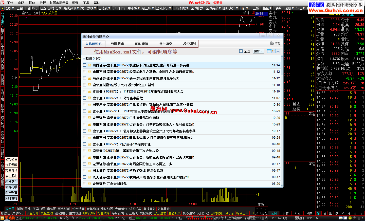 玖天飞龙通达信Build:12102611 new_tdx_7.053(finals)11.18更新