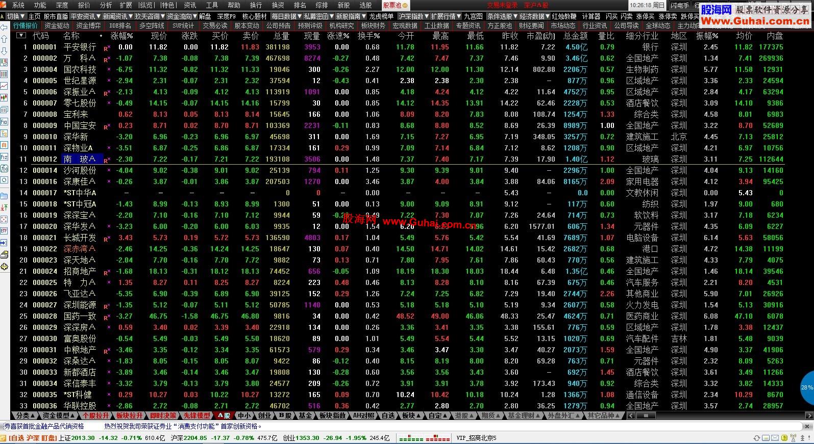 通达信天晴586H 2014-1-12日更新