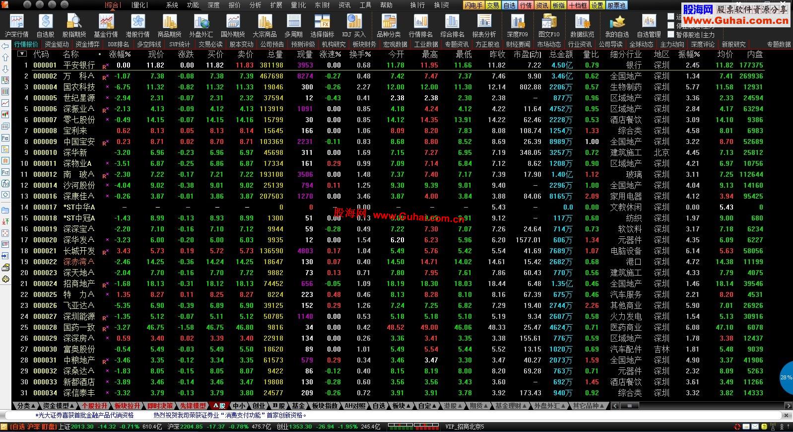 通达信天晴586H 2014-1-12日更新