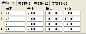 通达信暴涨主图源码