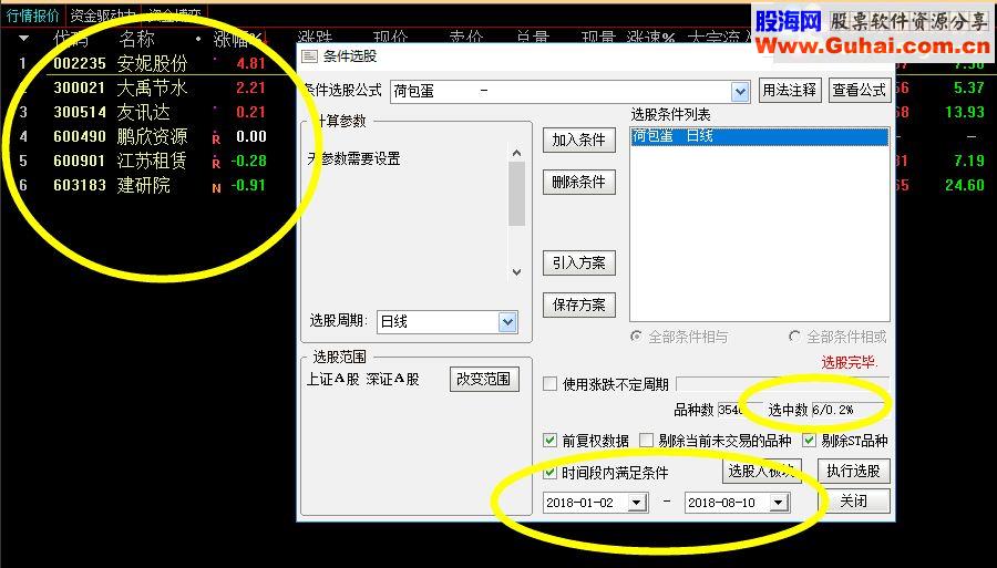 通达信荷包蛋指标，希望有人会喜欢