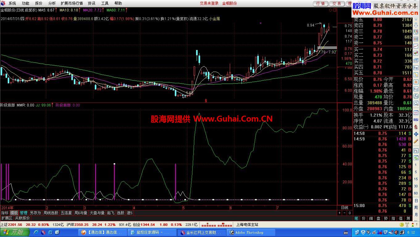 阶段底部指标公式