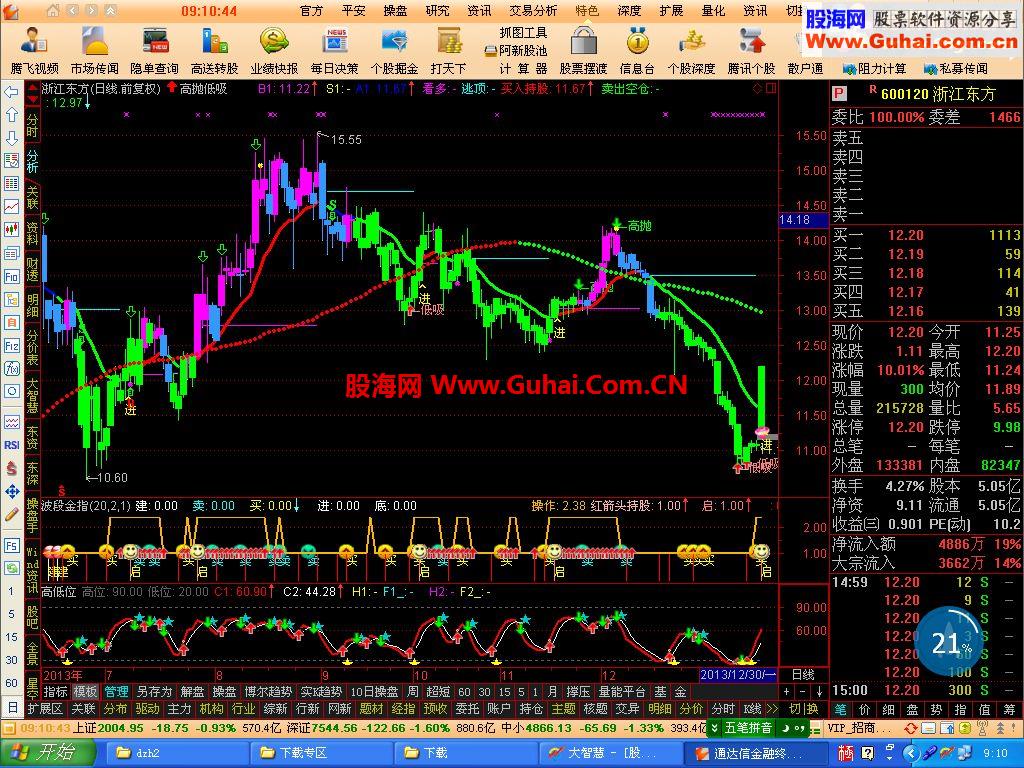 通达信不过高抛低吸