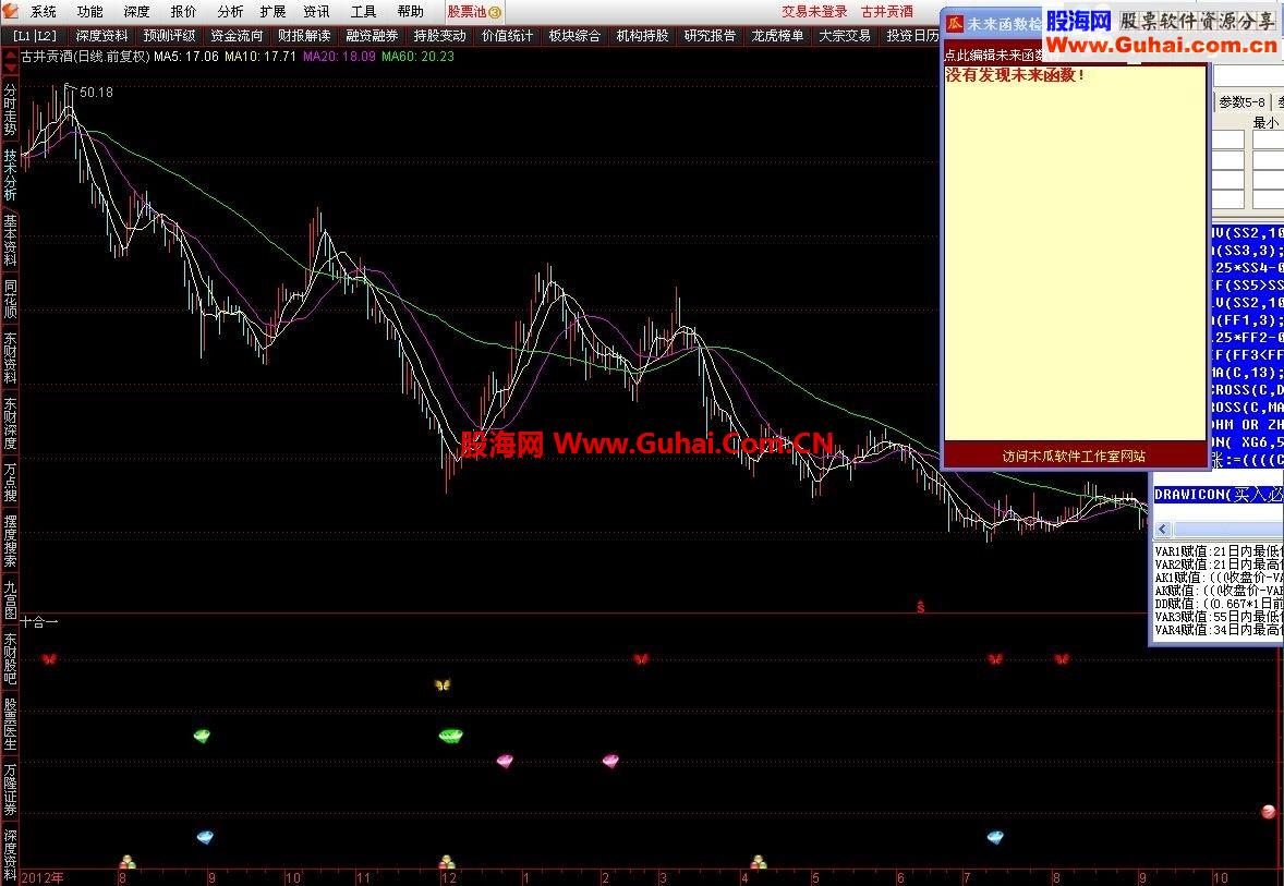 通达信十合一选股附图
