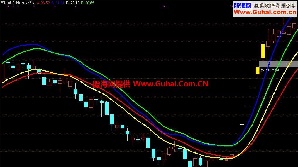 优优优（主图 源码 贴图 ）