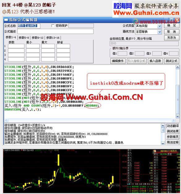 通达信源码主图附图这个人很懒没有说明操盘理由》模仿【金K线】