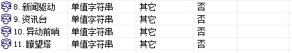 大智慧新闻事件驱动工具包B版