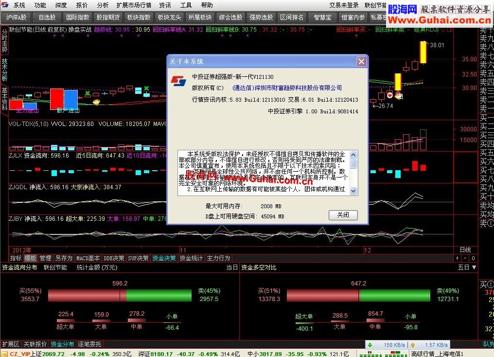 通达信中投证券12113010_5.83zt-vip-bl机构交易无壳简易版