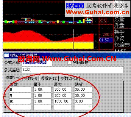 通达信主力控盘度指标让你清晰看清主力动向[注：这仅是一个中线的趋势指标]