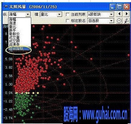 用飞狐实现PB-ROE价值模型选股