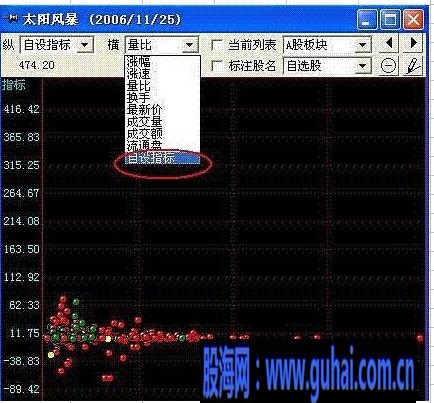 用飞狐实现PB-ROE价值模型选股