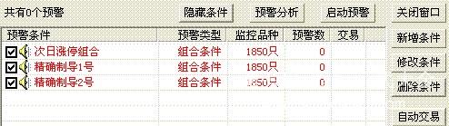 飞狐预警功能简介