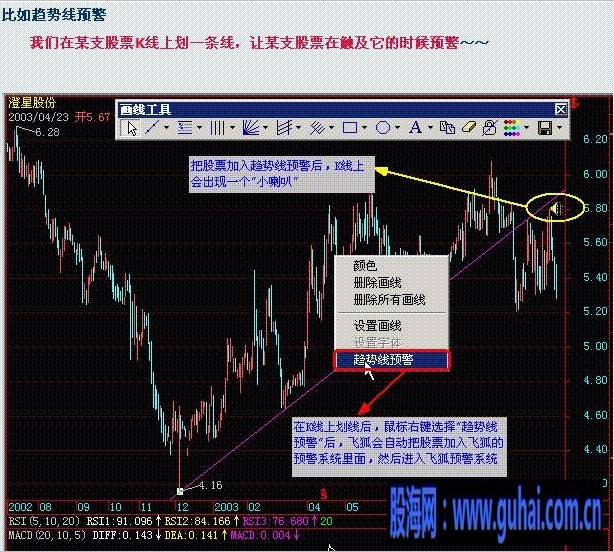 飞狐预警功能简介