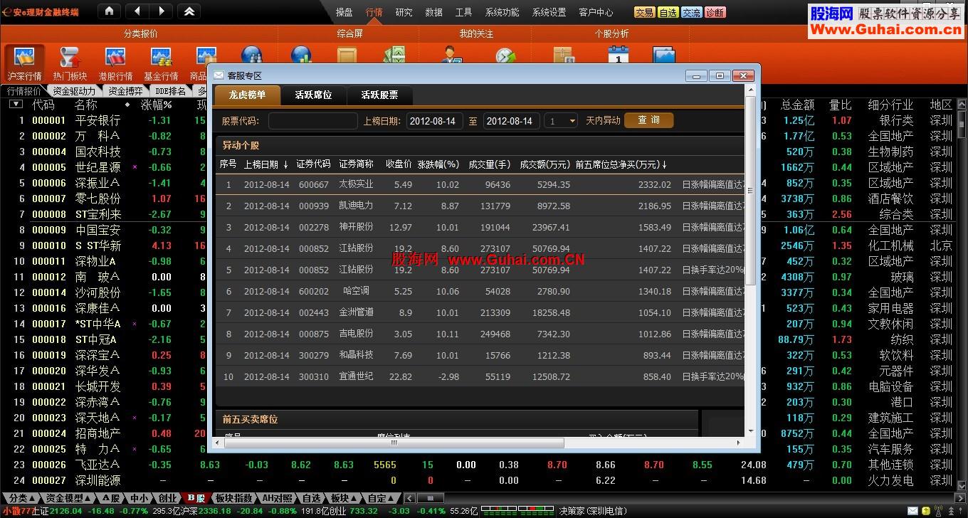 通达信安e理财金融终端1.25版（支持BS交易落地）