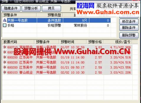 大智慧选股公式如何设置预警