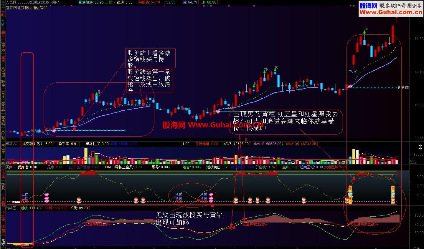 享我的公式一主两副套装公式（敢死队战区）