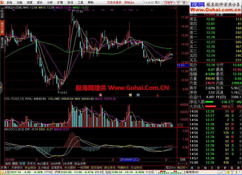 通达信金融终端(5.893_VIP)_6.11更新 程序为十档暴力版