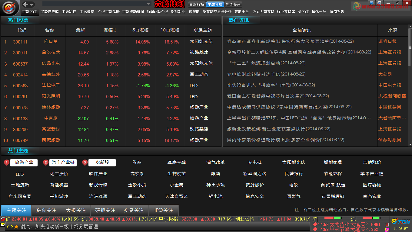 大智慧玩家入门终结篇：大智慧V7.80.00.14866版(带股票池,只接收A股,期指,全球指数) 