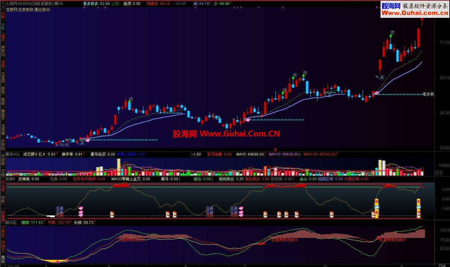 享我的公式一主两副套装公式（敢死队战区）