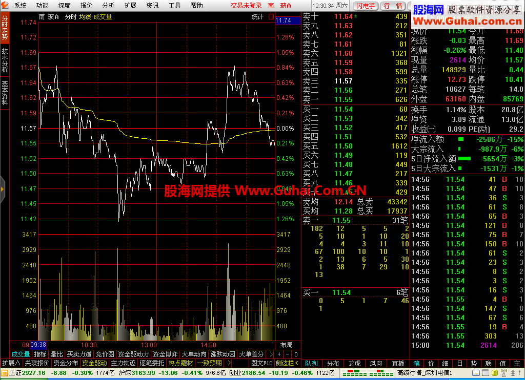 通达信金融终端(5.893_VIP)_6.11更新 程序为十档暴力版