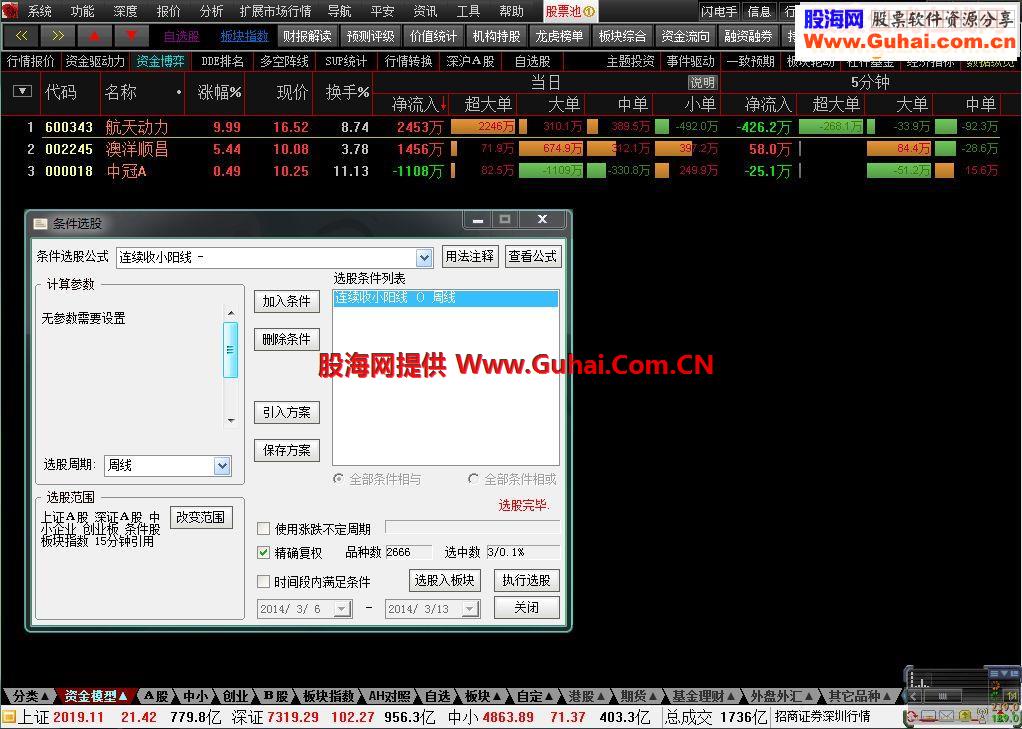 通达信中长线牛股连续N天收小阳线 条件选股预警公式 月线周线效果最好