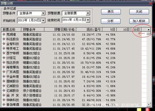 大智慧预警股票快速批量加入到自定义板块的方法