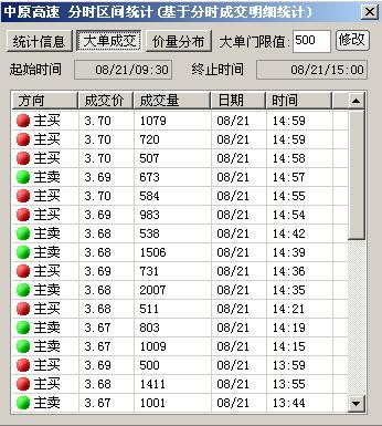 龙虎技巧公式图片图片