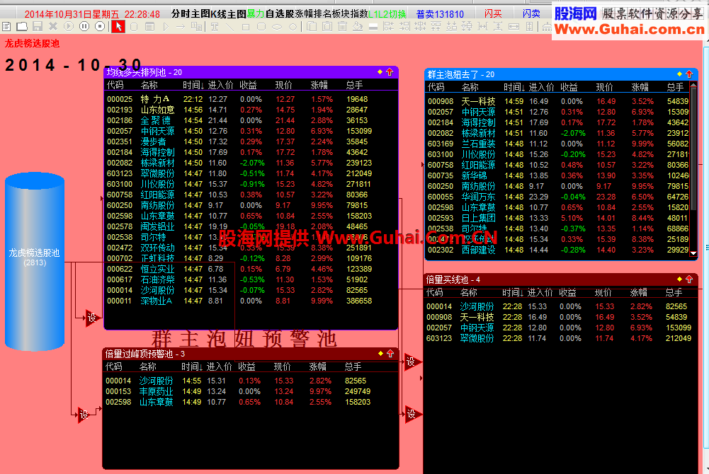 乐天金融终端7.16 彻底解决进入VLP主站闪退内存读取错崩溃问题