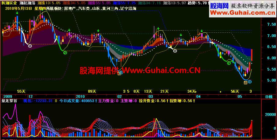 量龙聚首源码