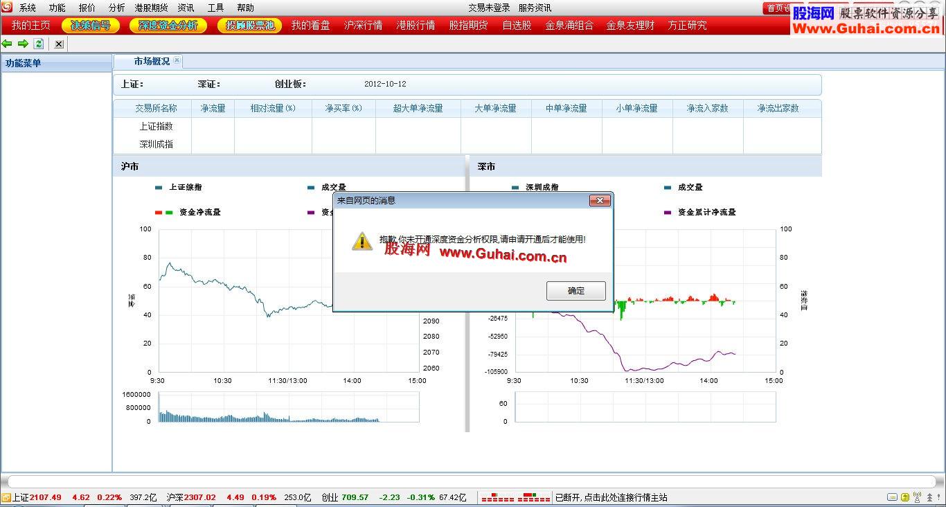 通达信方正投资决策版，深度资金分析组件已去除权限