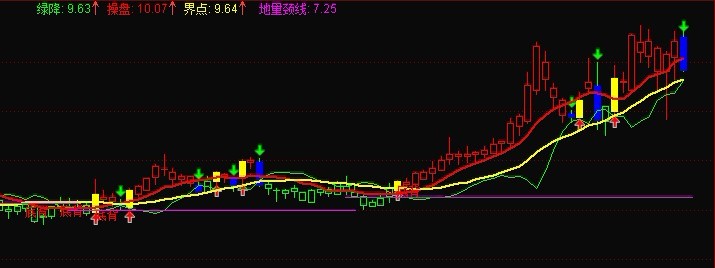 红多绿空