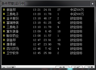 通达信冠军1号今买明卖预警指标编写错误，请重新下载