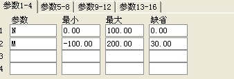 效益操作线公式