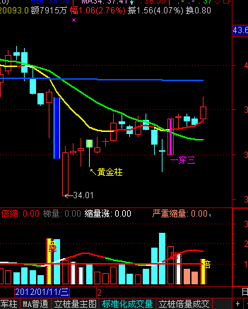 决策阴量选股公式，改进版待续选股 源码
