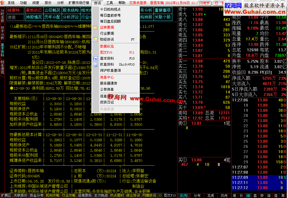 通达信原汁原味专业交易版V7.0 5.83 12103116