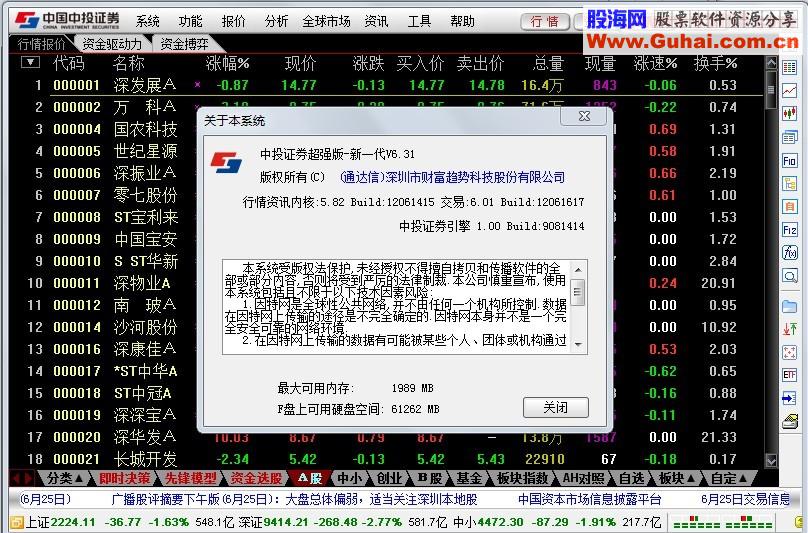 通达信中投证券超强版新一代V6.31开启一些功能
