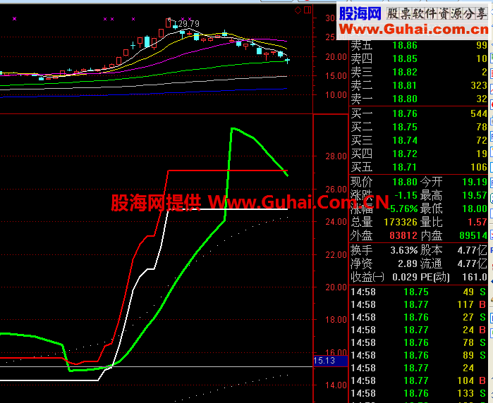 上中下龙公式