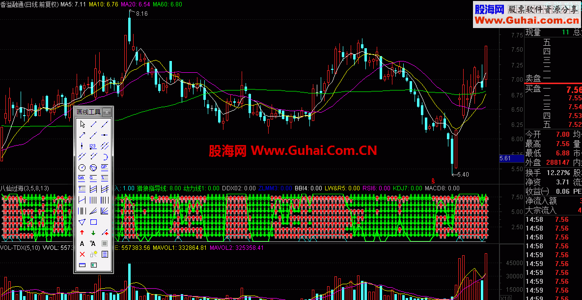珍藏多年指标★★【八仙过海 同显神威】★★（附图 源码 贴图）