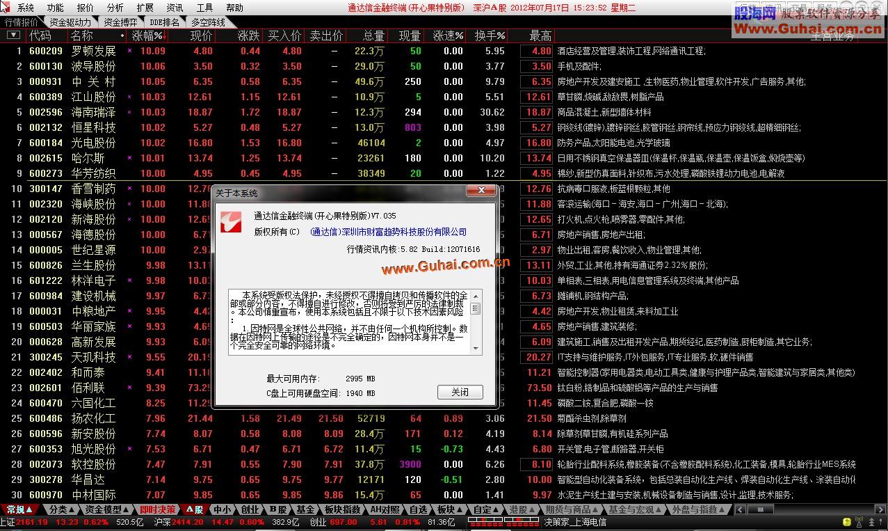 通达信金融终端7.035【5.82 Build:12071616核心】(开心果特别版)7月17日更新无限制