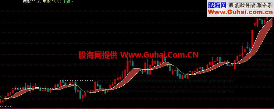 金龙喜舞 附源码