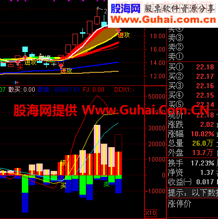真实资金源码说明贴图