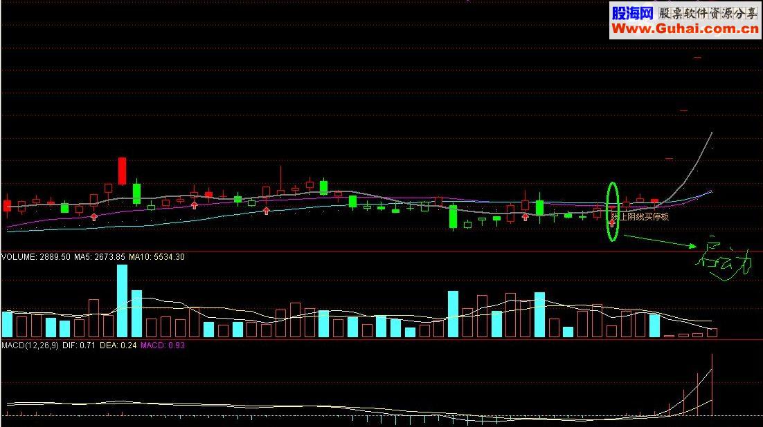 通达信涨停选股+涨停主图——用过都说好的涨停指标