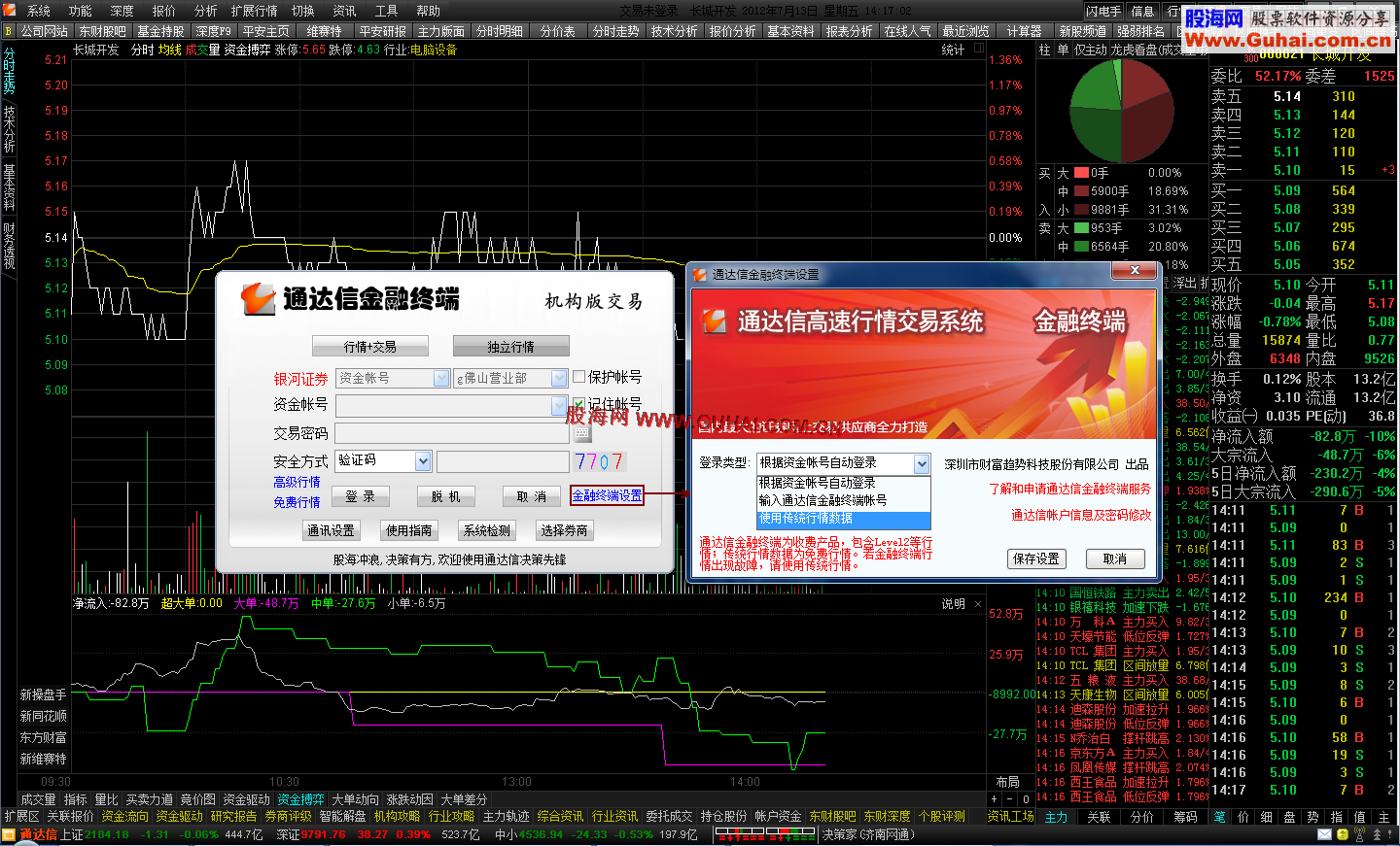 通达信普天同庆(Ⅴ)短线极品老师出品